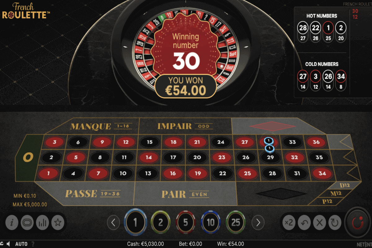 Hva koster gambling deg? Husk å avslutte i tide.