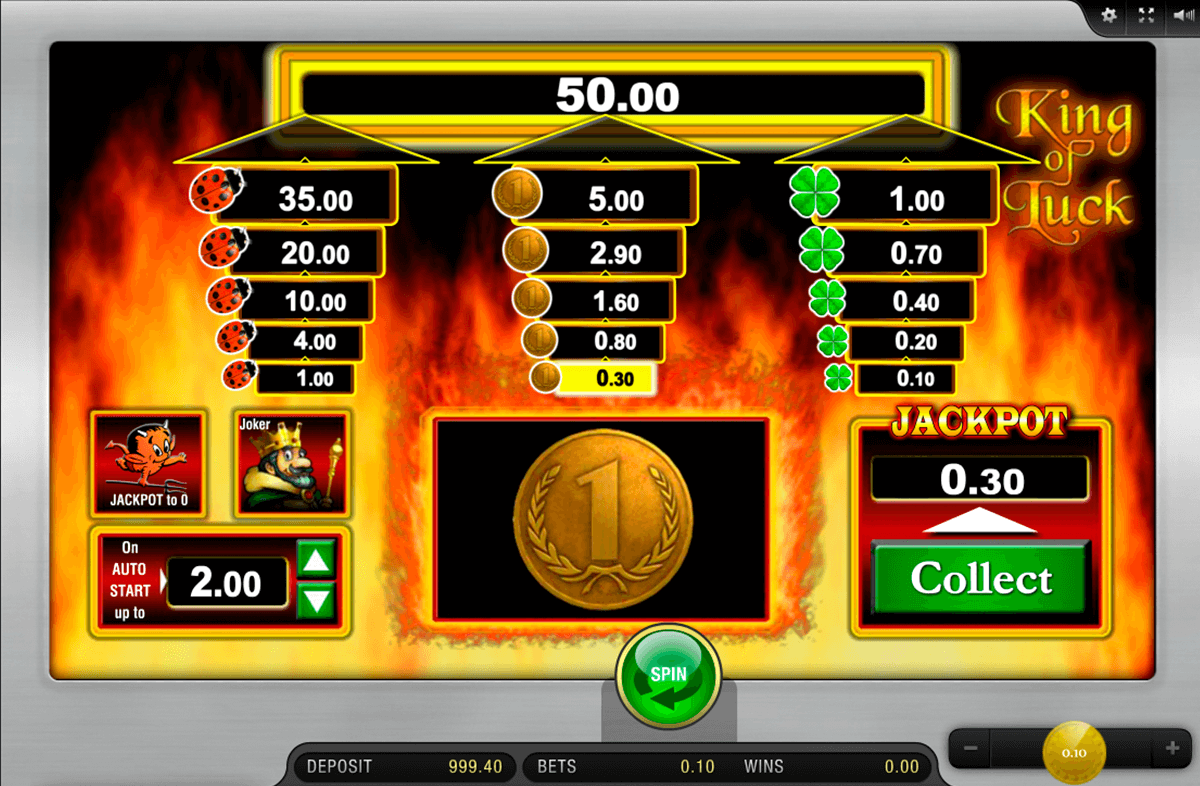 alles spitze king of luck merkur